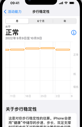 炉霍iPhone手机维修如何在iPhone开启'步行稳定性通知'