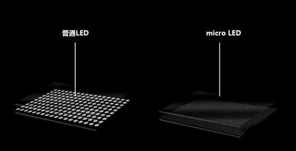 炉霍苹果手机维修分享什么时候会用上MicroLED屏？ 