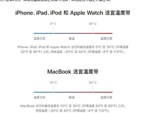 炉霍苹果13维修分享iPhone 13耗电越来越快怎么办 