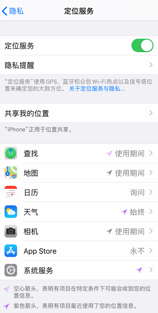 炉霍苹果手机维修分享iPhone 状态栏中时间显示为蓝色图标是什么情况 